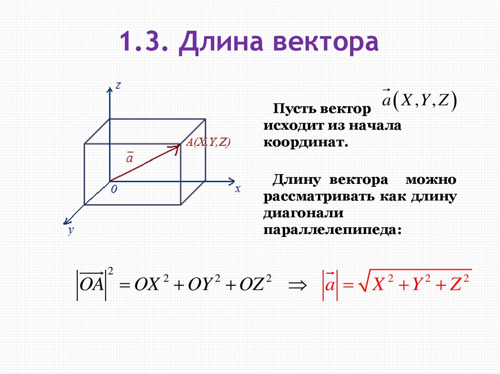 1.3. Длина вектора