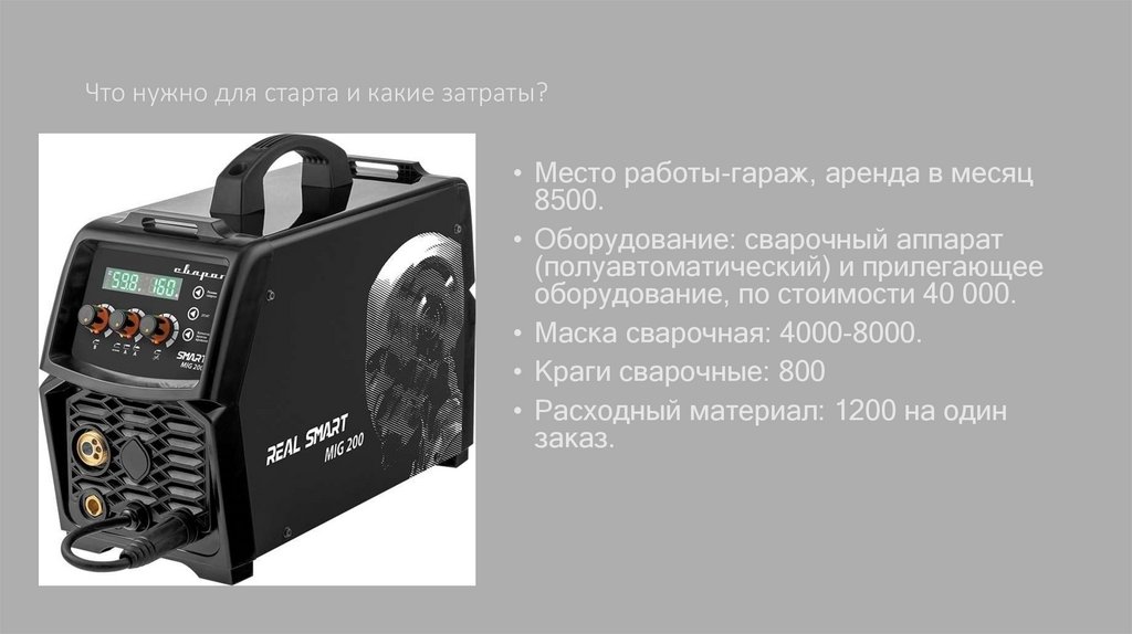 Что нужно для старта и какие затраты?