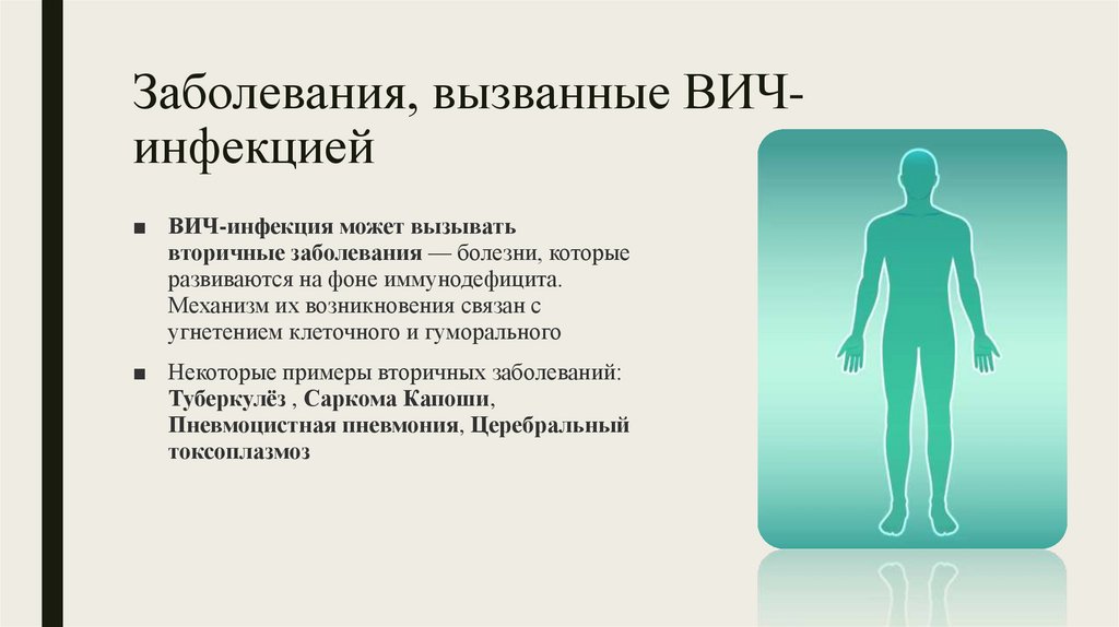 Заболевания, вызванные ВИЧ-инфекцией