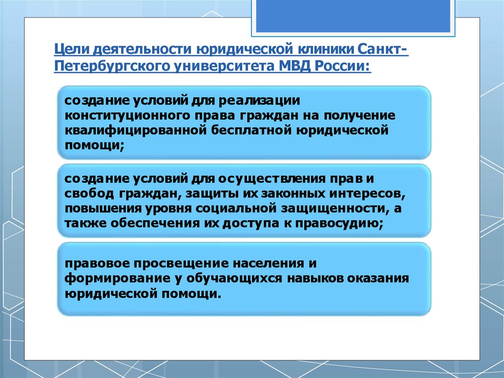 Цели деятельности юридической клиники Санкт-