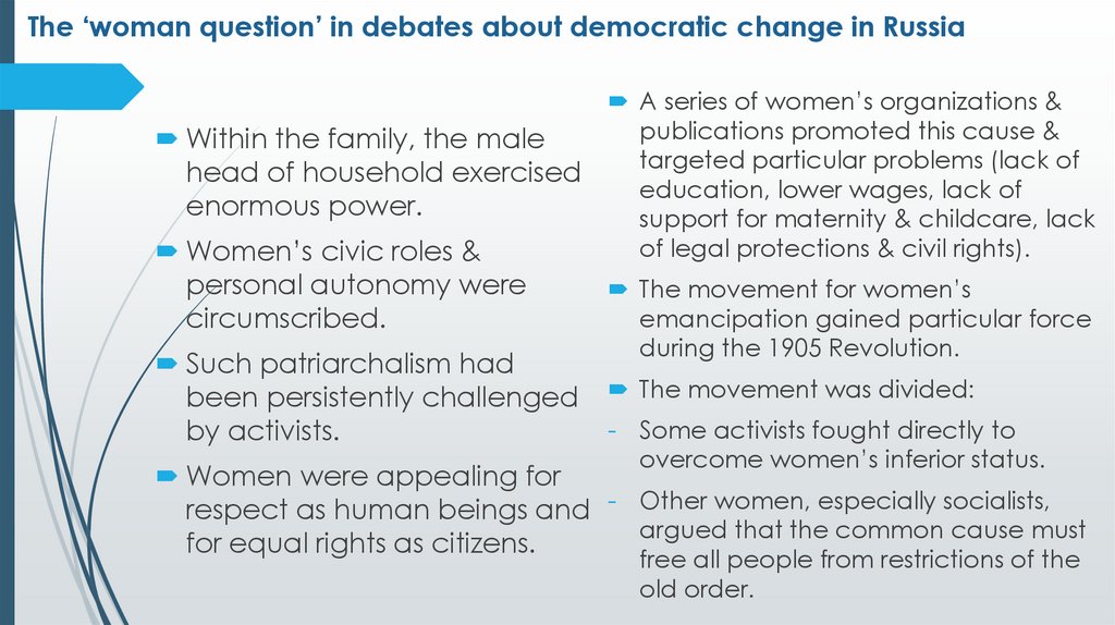 The ‘woman question’ in debates about democratic change in Russia
