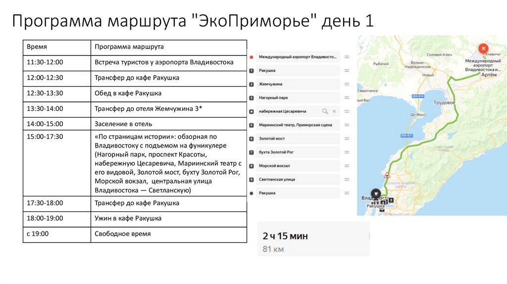 Программа маршрута "ЭкоПриморье" день 1