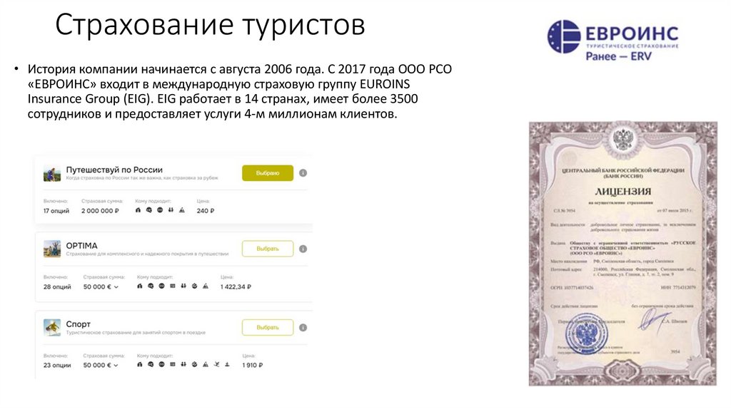 Страхование туристов