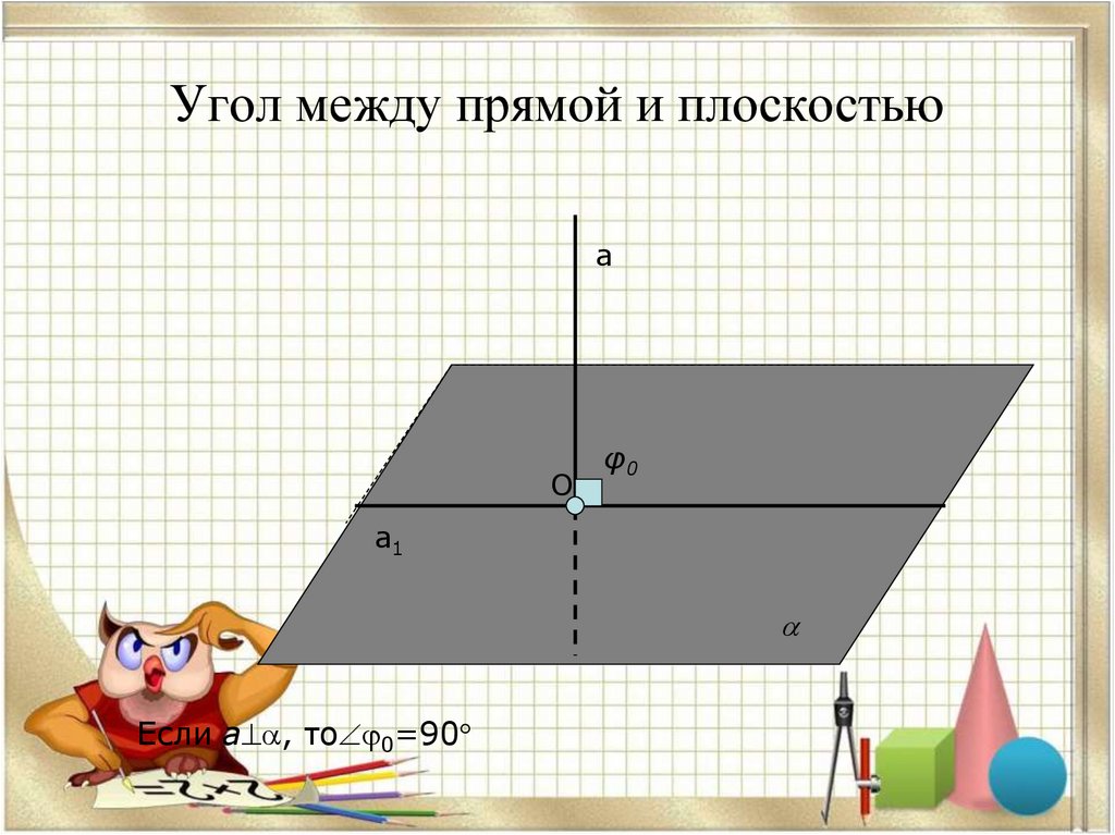 Угол между прямой и плоскостью
