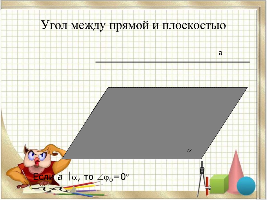Угол между прямой и плоскостью