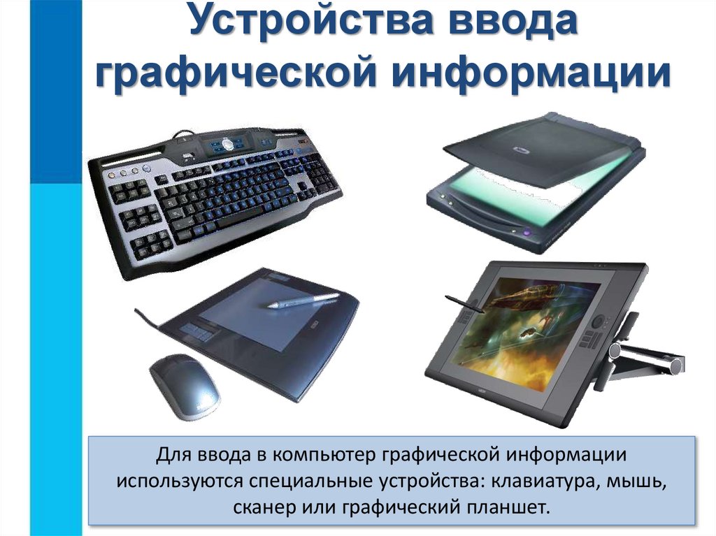 Редактирование рисунка