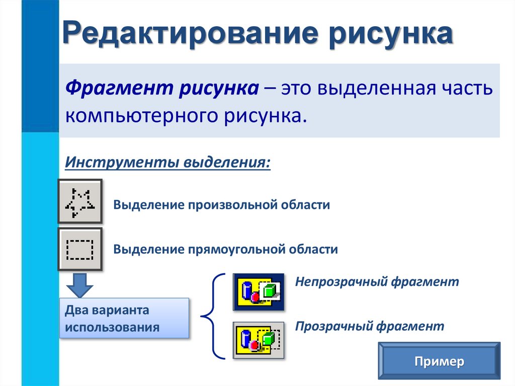 Редактирование рисунка