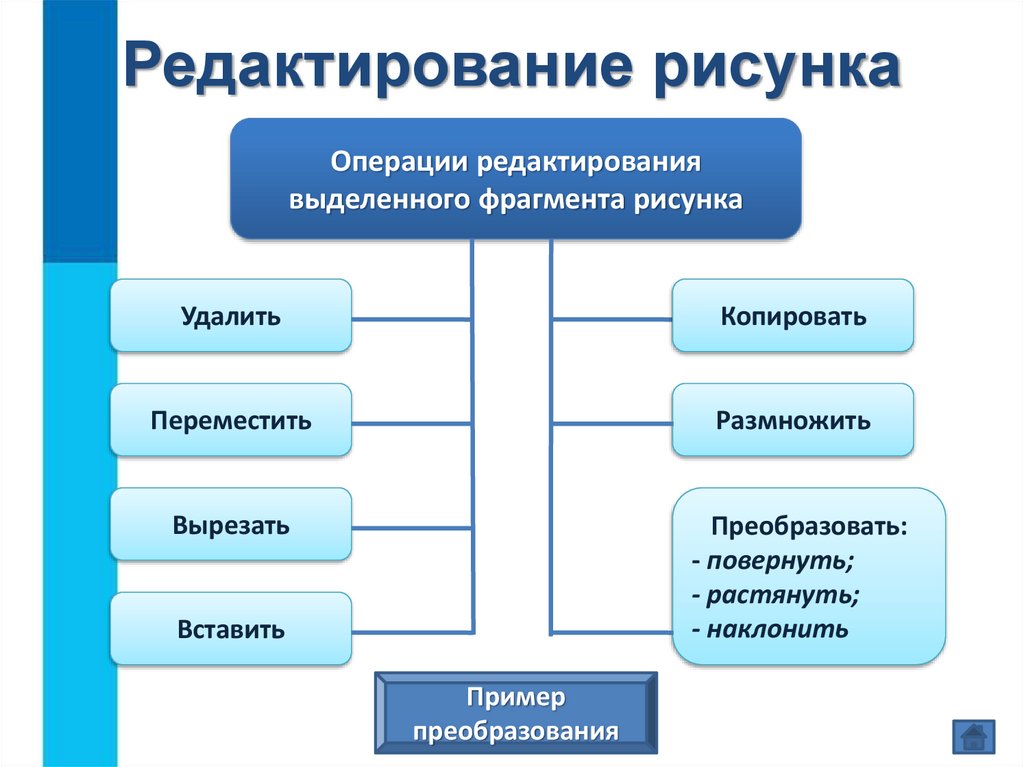 Два варианта выделения фрагмента