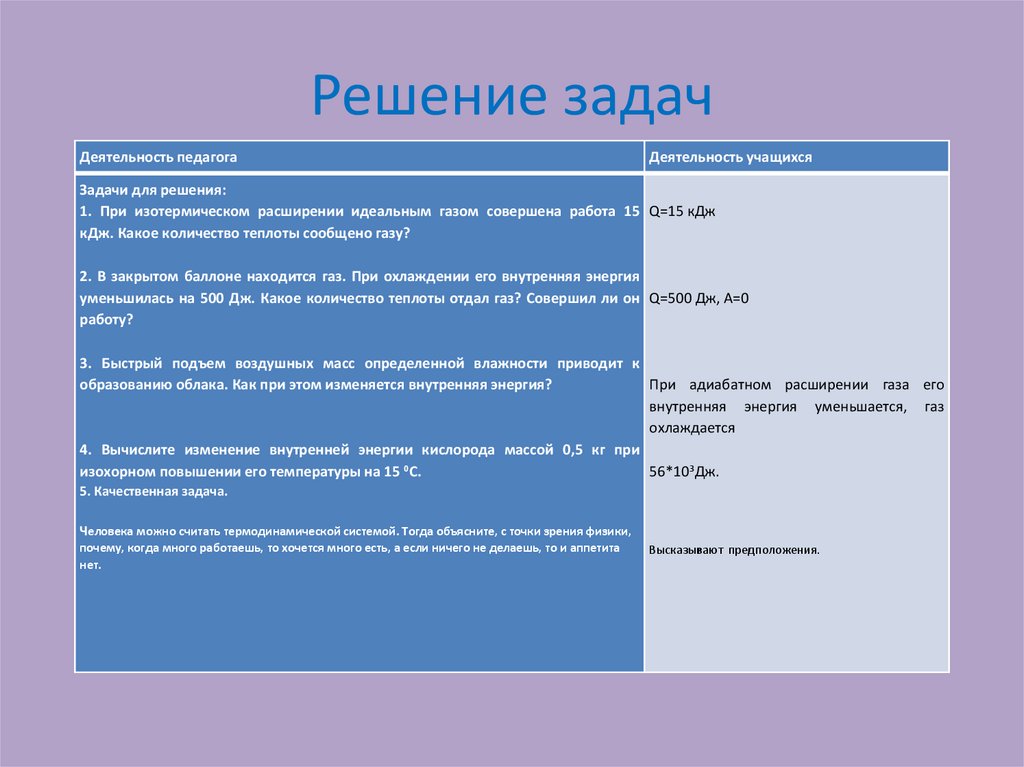 Решение задач