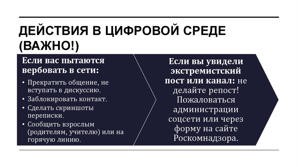 Действия в цифровой среде (важно!)