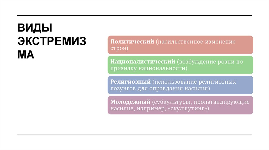 Виды экстремизма