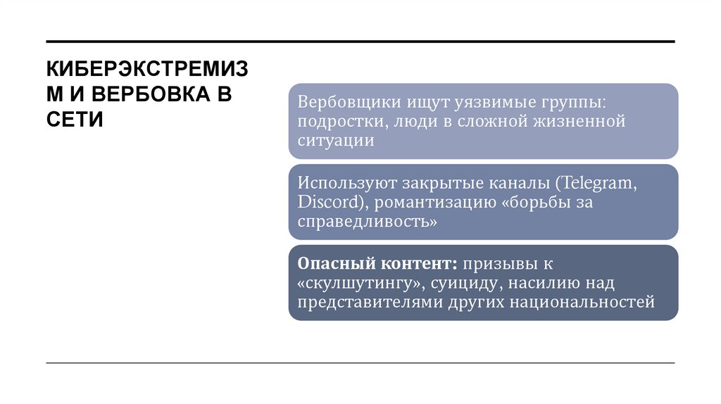 Киберэкстремизм и вербовка в сети
