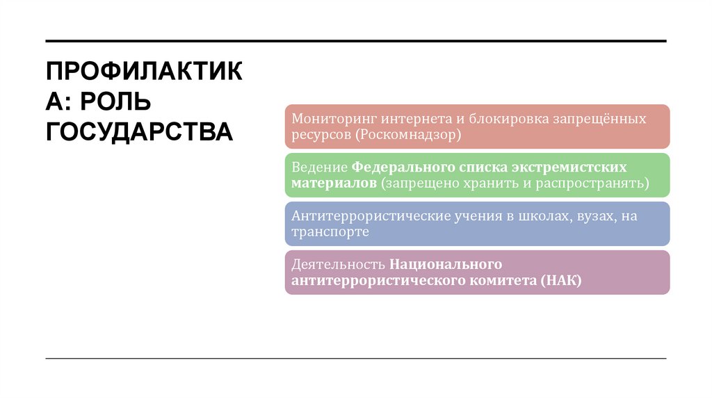 Профилактика: роль государства
