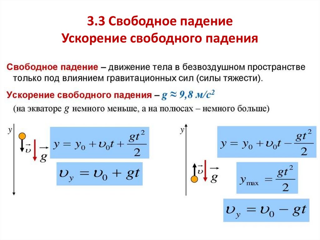 3.3 Свободное падение Ускорение свободного падения