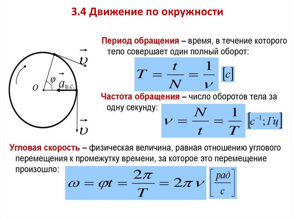 3.4 Движение по окружности