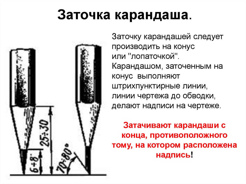  Заточка карандаша.