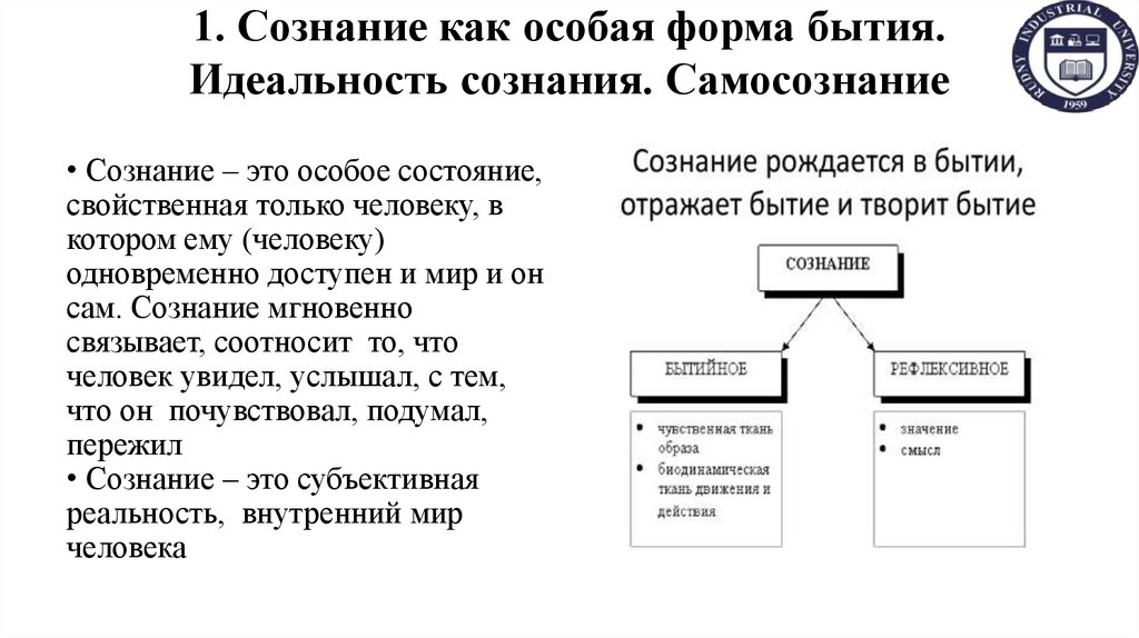 1. Сознание как особая форма бытия. Идеальность сознания. Самосознание
