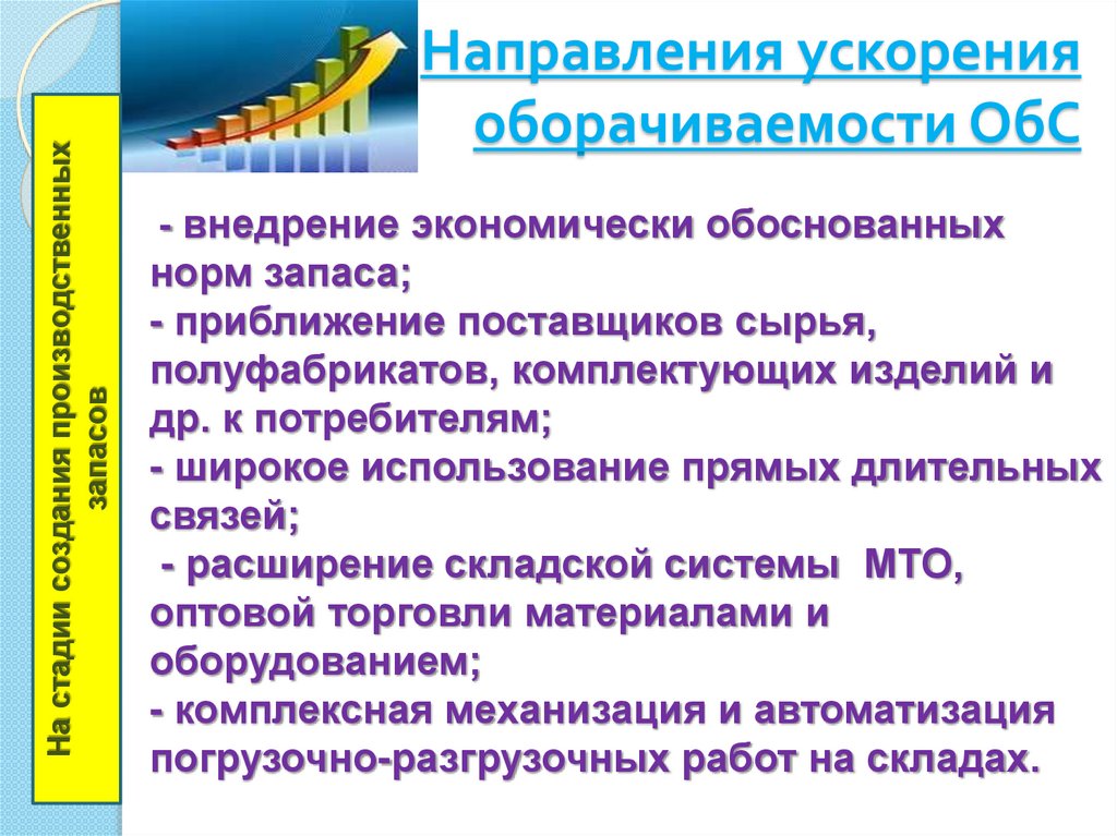 Направления ускорения оборачиваемости ОбС