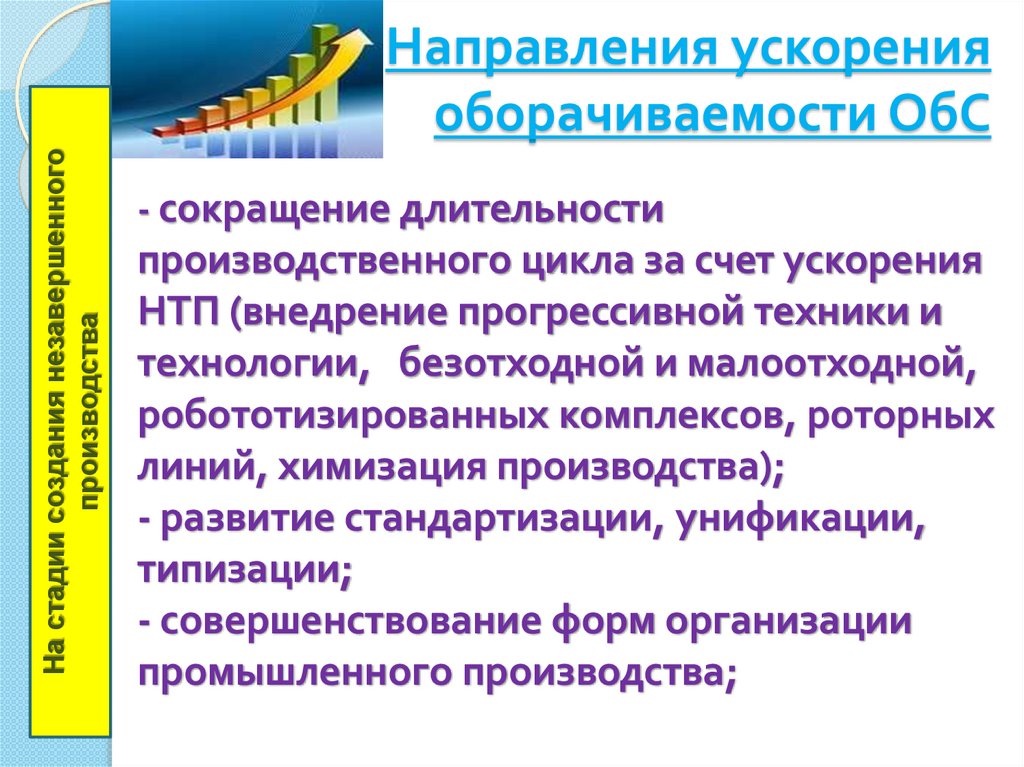Направления ускорения оборачиваемости ОбС