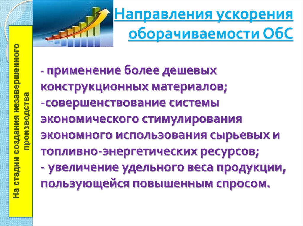Направления ускорения оборачиваемости ОбС