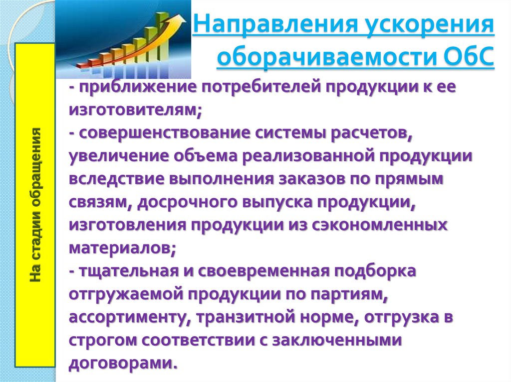 Направления ускорения оборачиваемости ОбС
