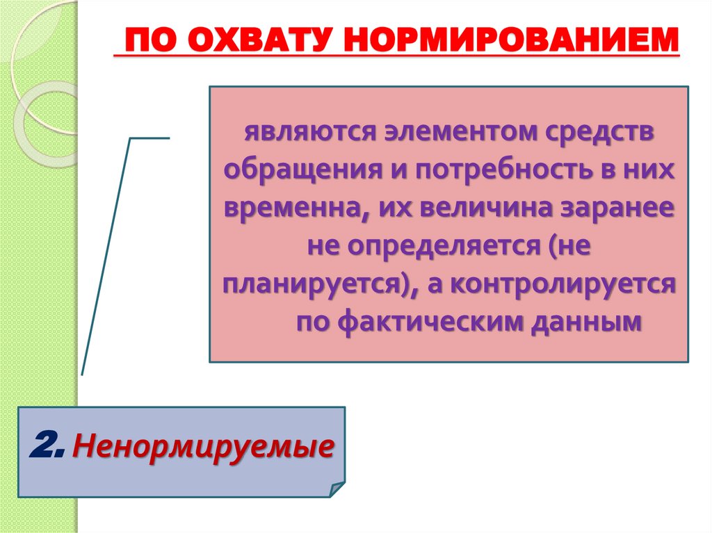 ПО ОХВАТУ НОРМИРОВАНИЕМ