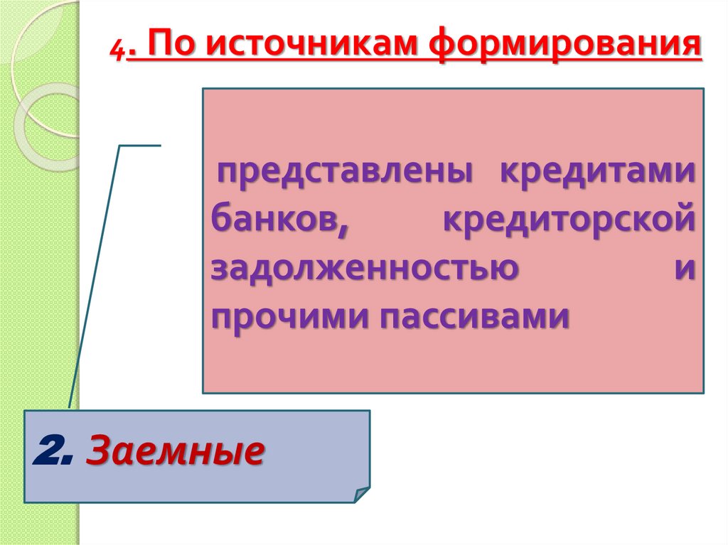 4. По источникам формирования