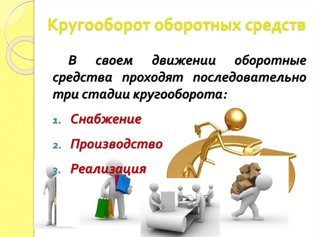 Кругооборот оборотных средств
