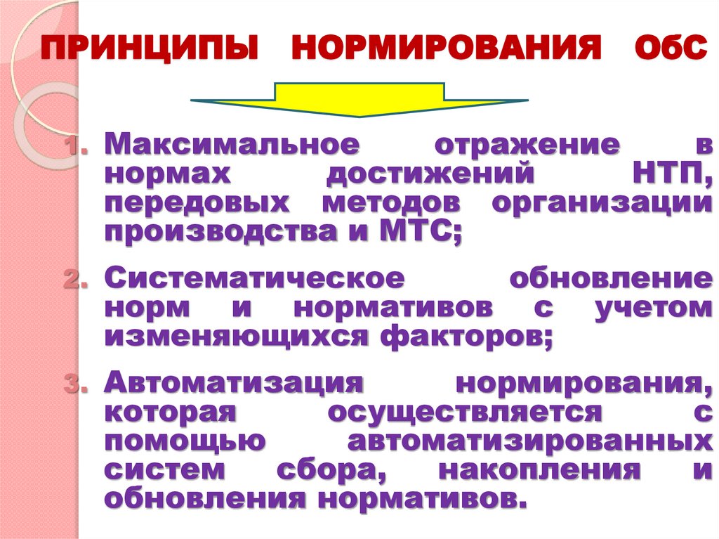 ПРИНЦИПЫ НОРМИРОВАНИЯ ОбС