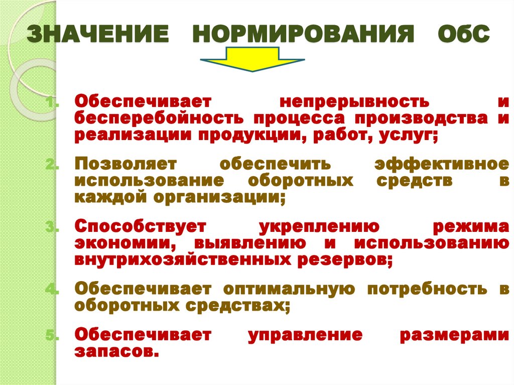 ЗНАЧЕНИЕ НОРМИРОВАНИЯ ОбС