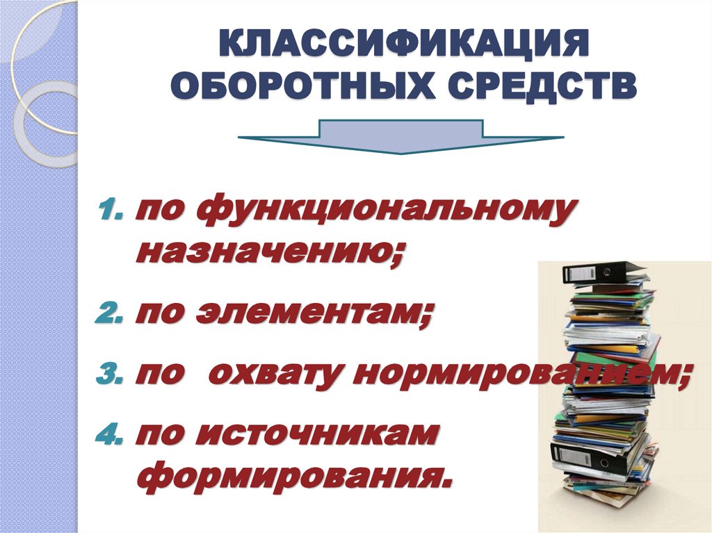 КЛАССИФИКАЦИЯ ОБОРОТНЫХ СРЕДСТВ