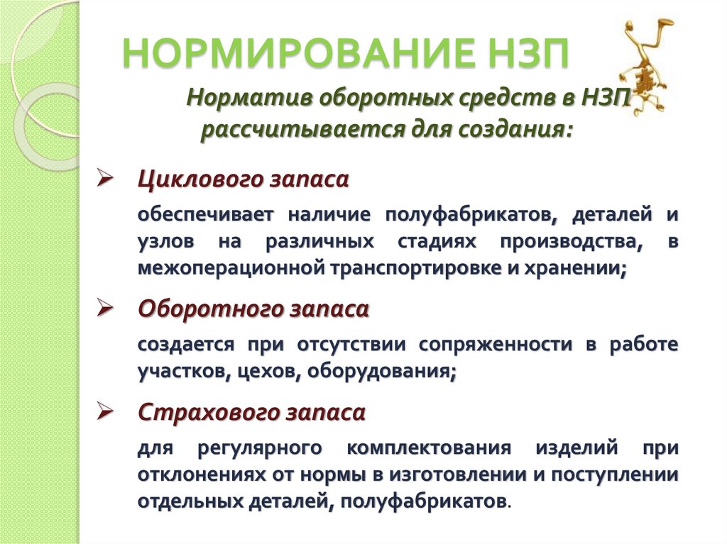 НОРМИРОВАНИЕ НЗП