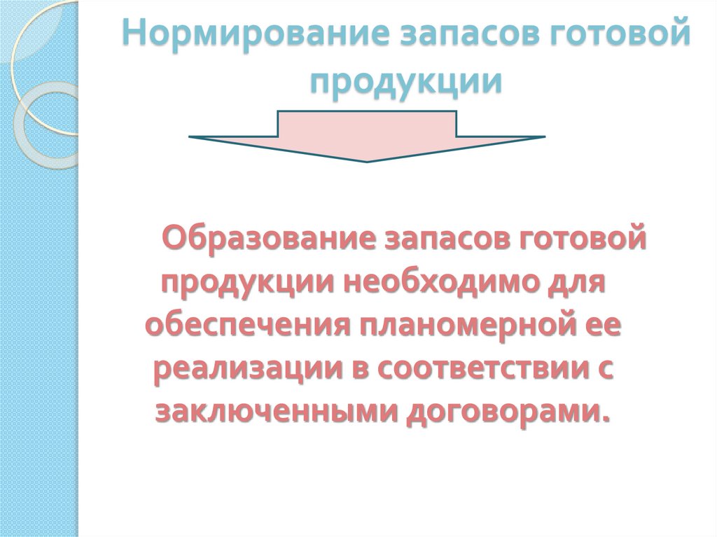 Нормирование запасов готовой продукции