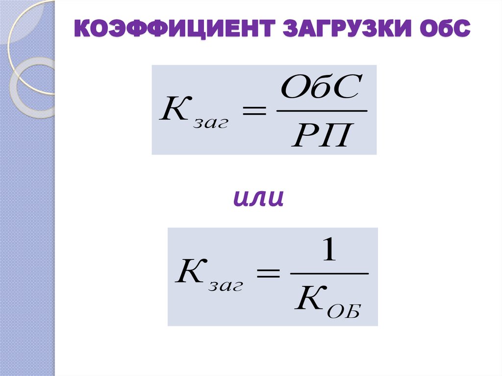 КОЭФФИЦИЕНТ ЗАГРУЗКИ ОбС