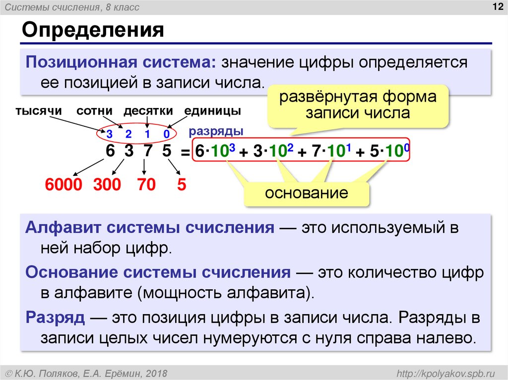Определения