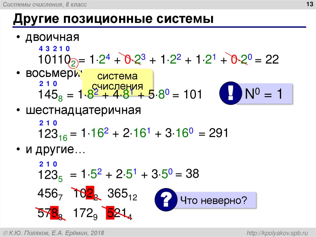 Другие позиционные системы