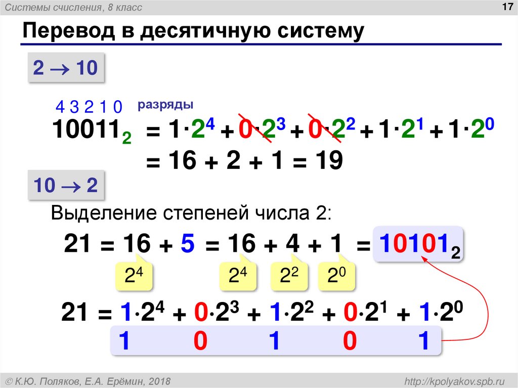 Перевод в десятичную систему