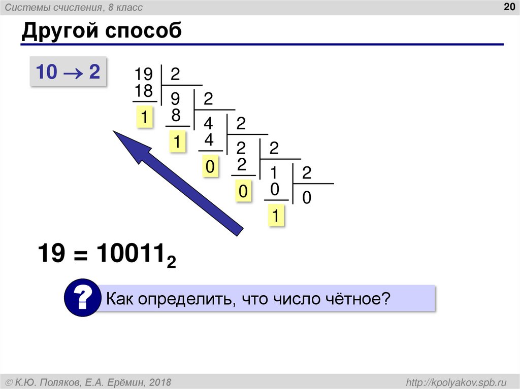 Другой способ
