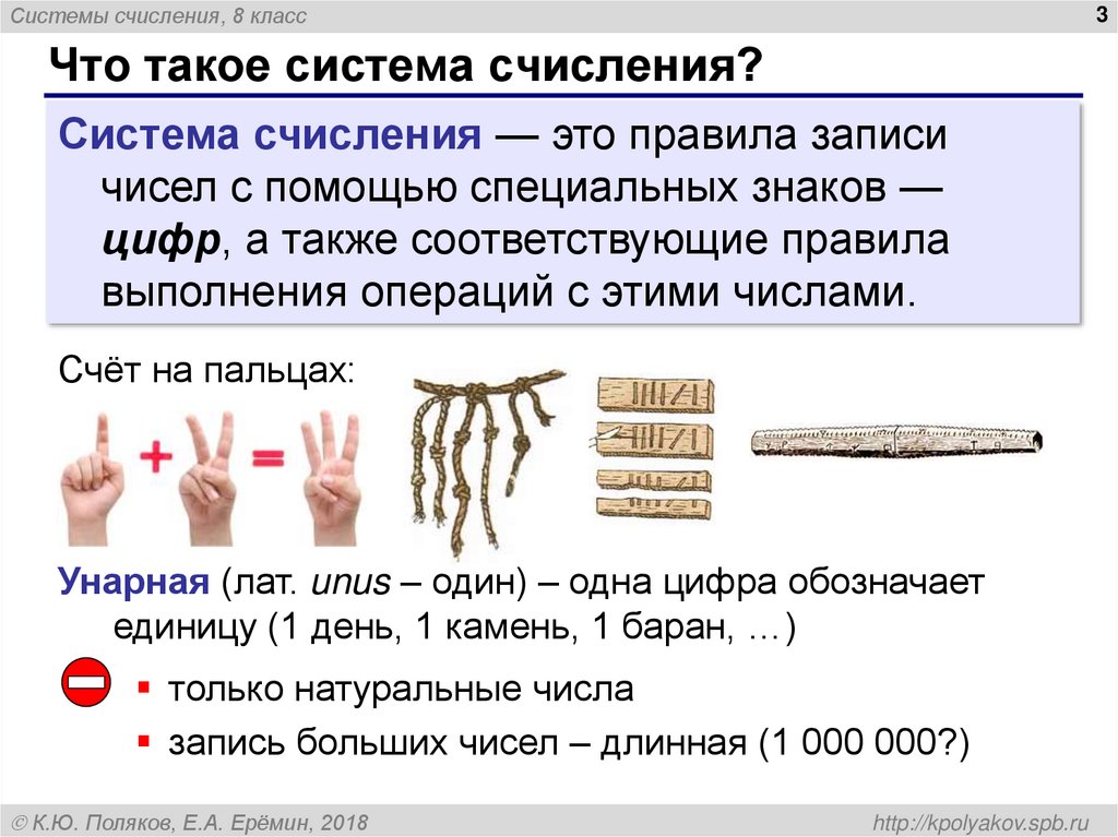 Что такое система счисления?