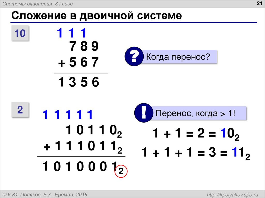Сложение в двоичной системе
