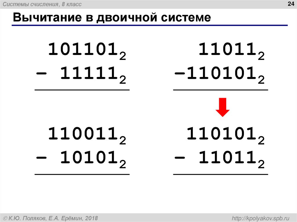 Вычитание в двоичной системе