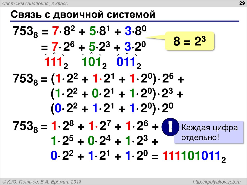 Связь с двоичной системой