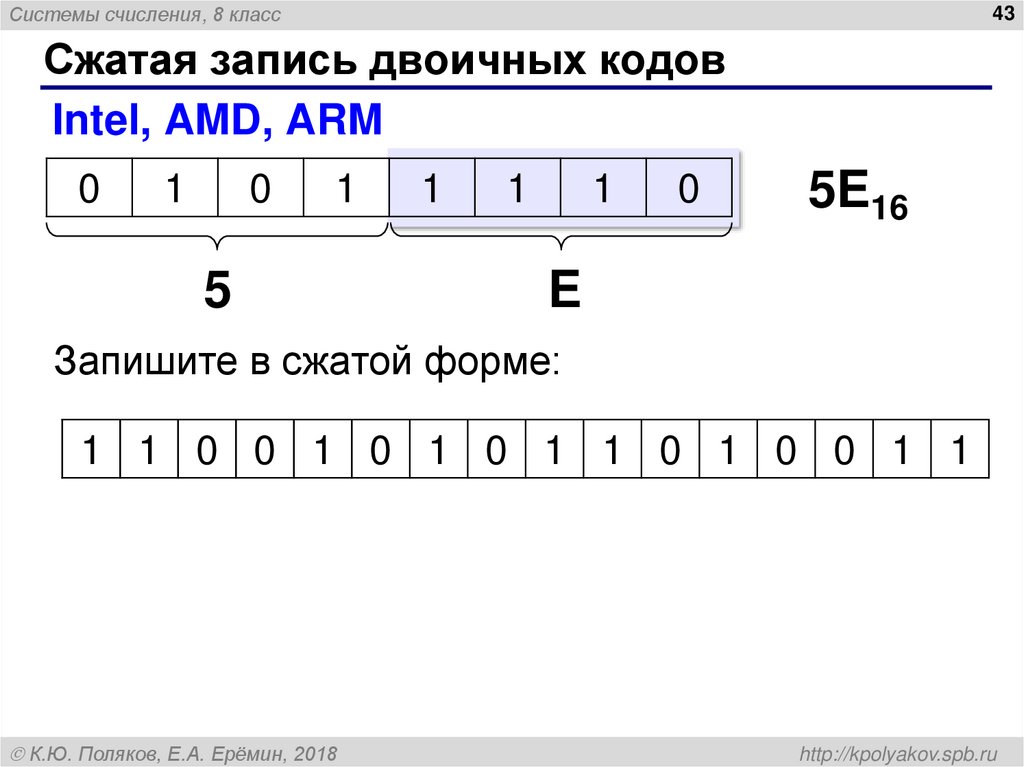 Сжатая запись двоичных кодов