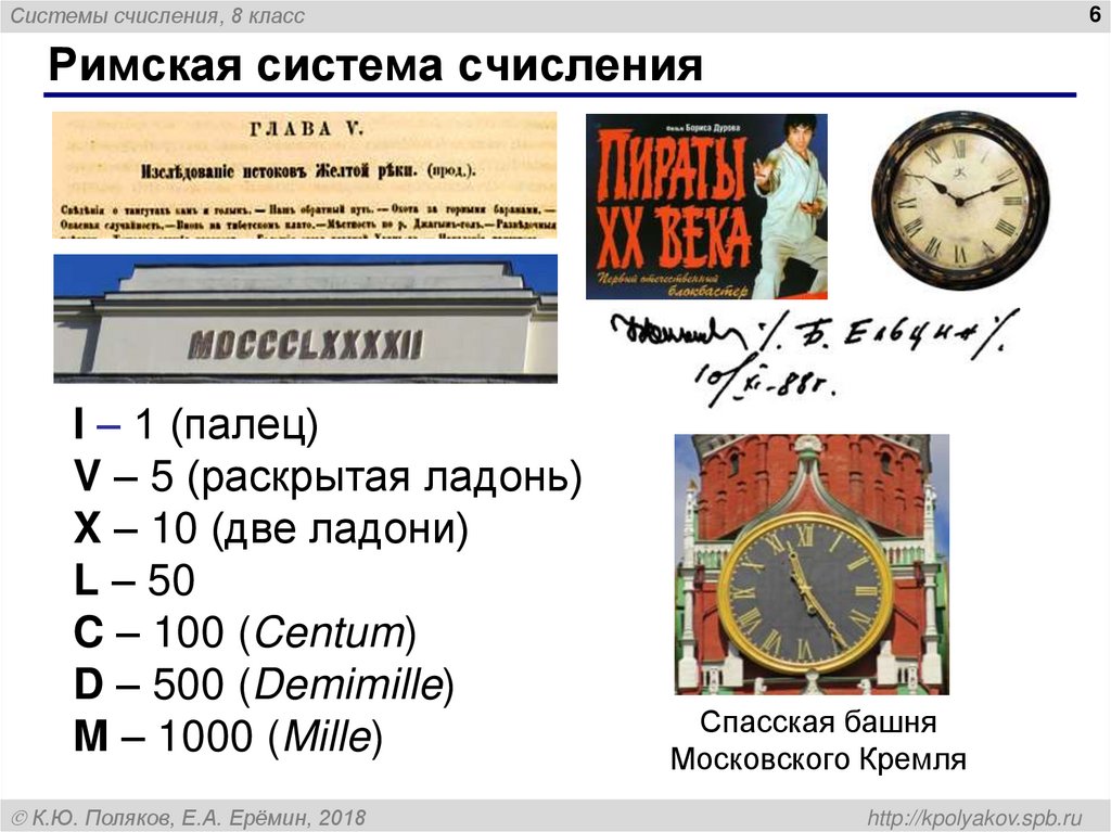 Римская система счисления