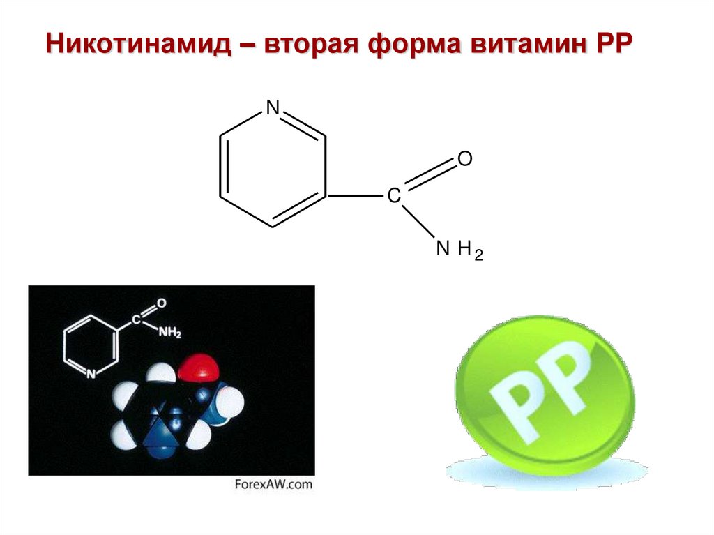 Никотинамид – вторая форма витамин PP