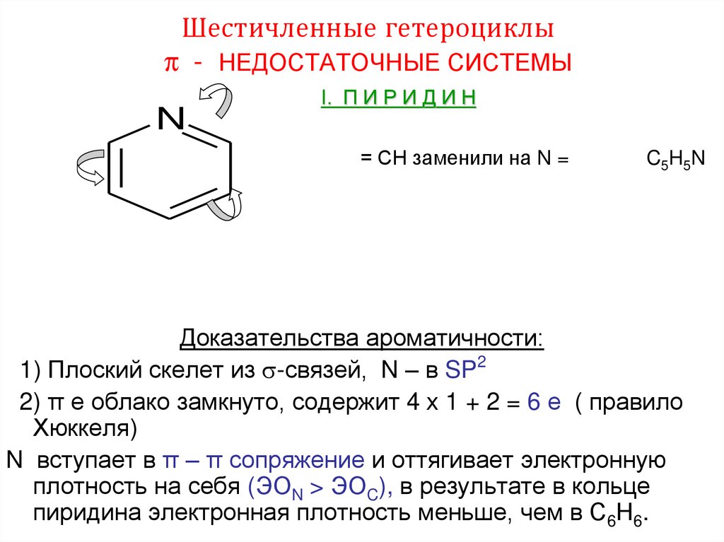 Шестичленные гетероциклы π - НЕДОСТАТОЧНЫЕ СИСТЕМЫ