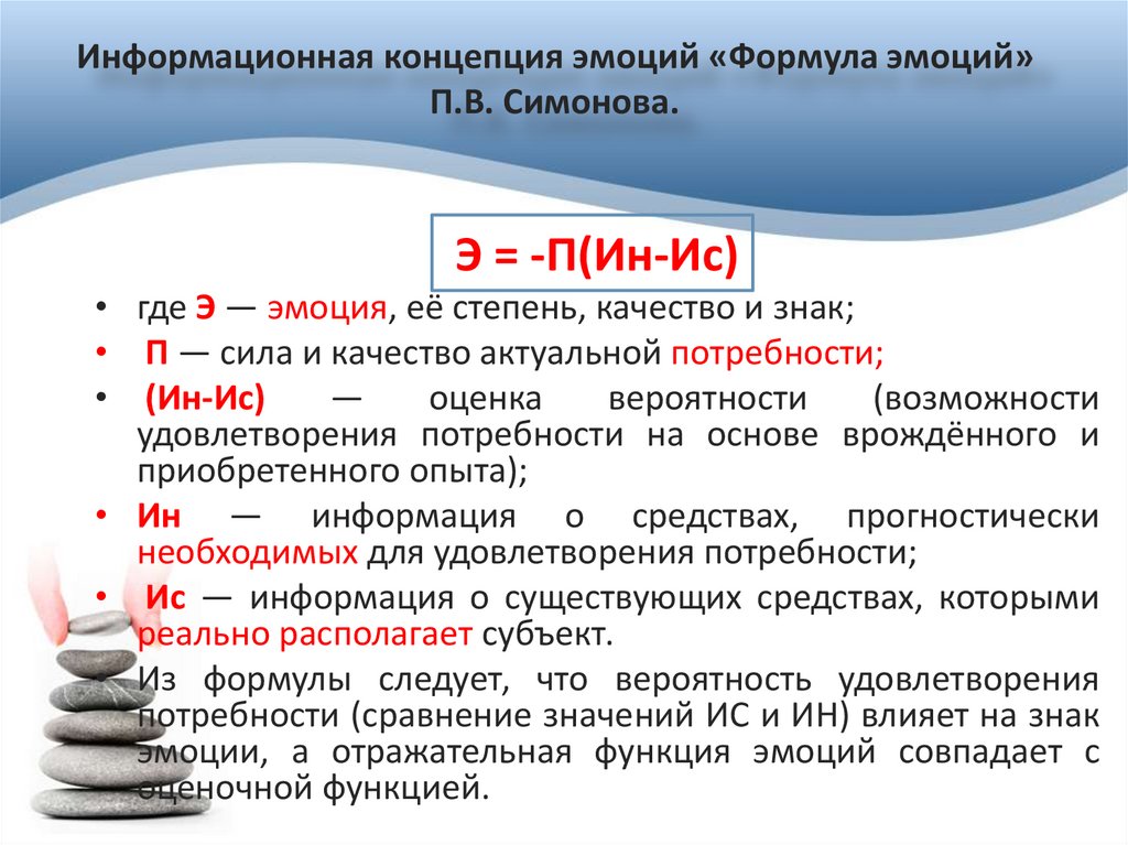 Информационная концепция эмоций «Формула эмоций» П.В. Симонова.