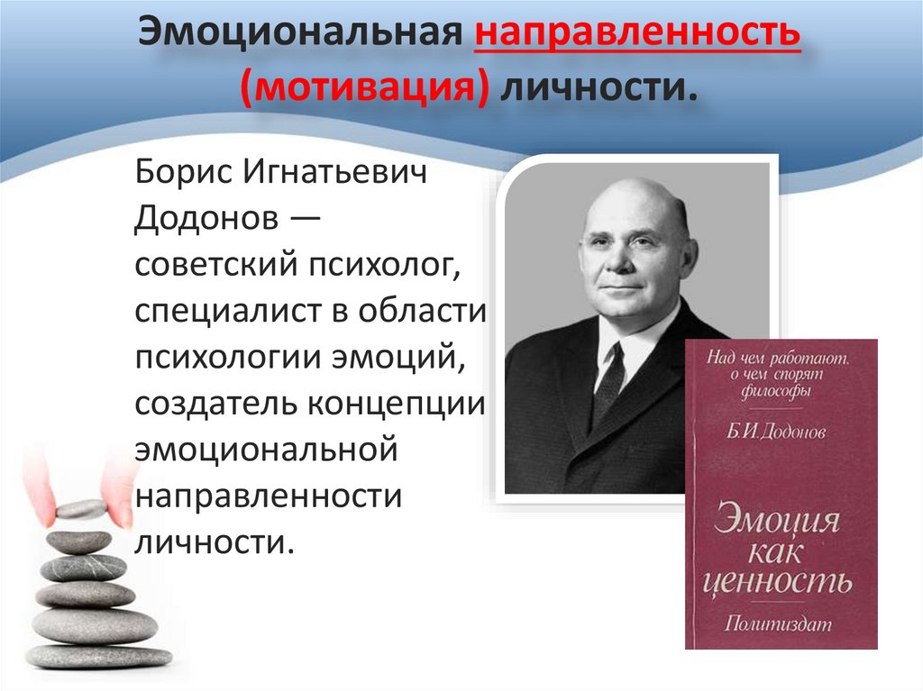 Эмоциональная направленность (мотивация) личности.