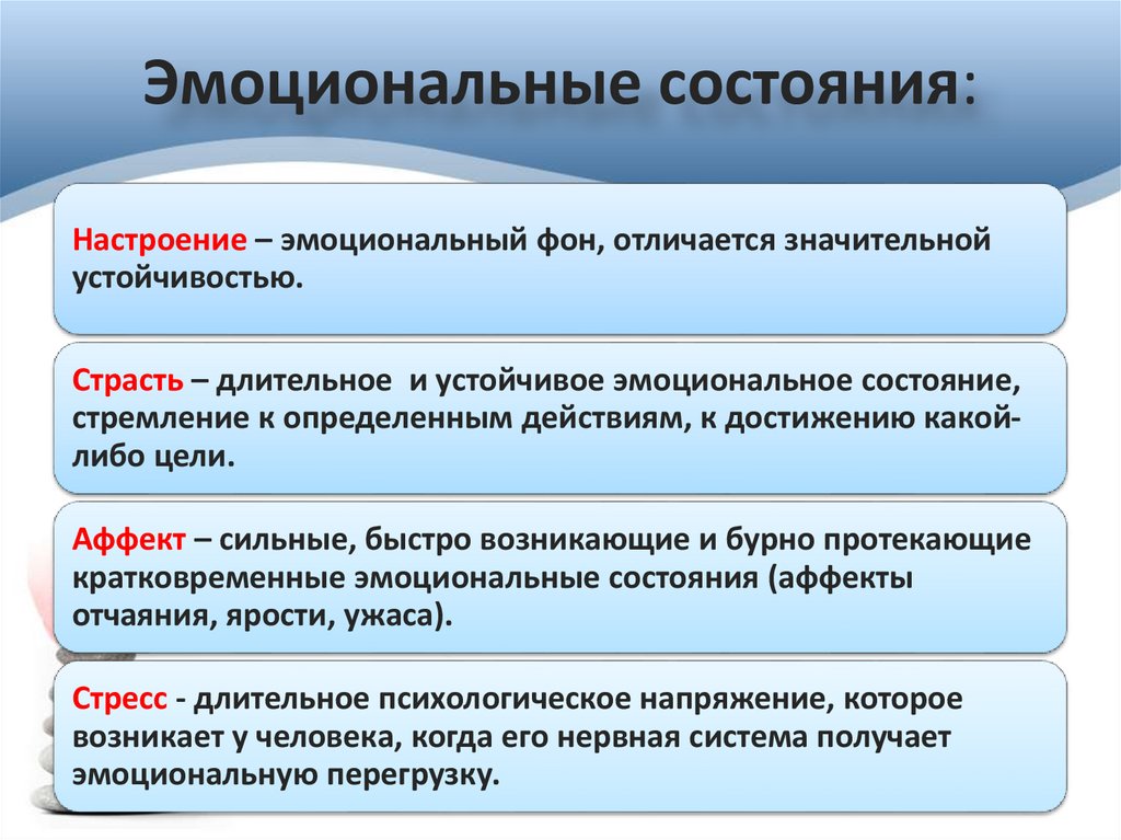 Эмоциональные состояния: