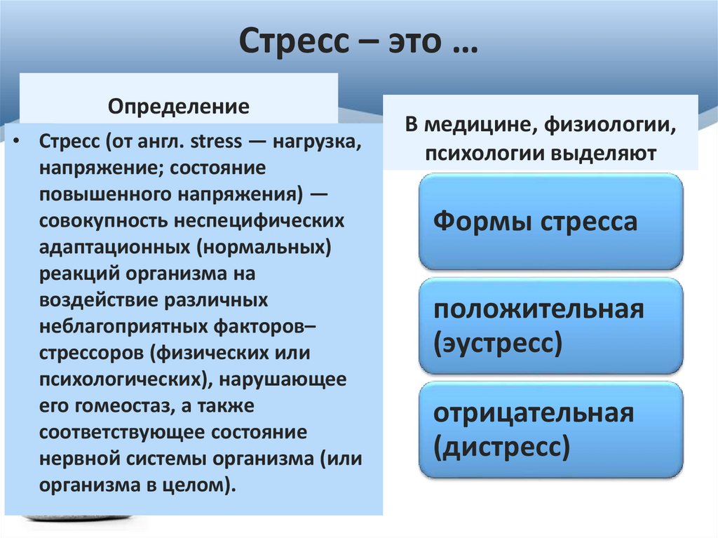 Стресс – это …